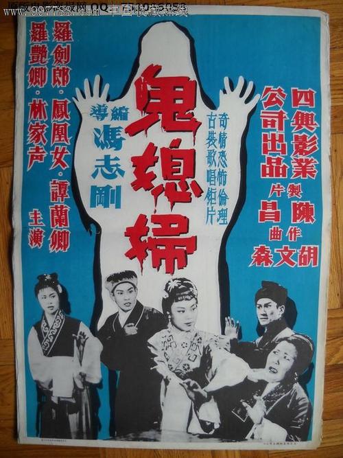 巴勒莫大学Marketing Degree Certificate